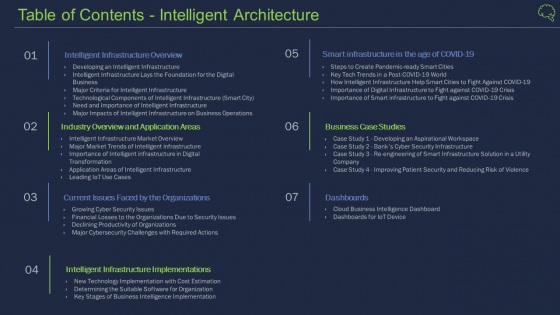 Intelligent Architecture Table Of Contents Intelligent Architecture Icons PDF Intelligent Architecture Table Of Contents Intelligent Architecture Icons PDF