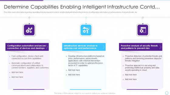 Intelligent Infrastructure Determine Capabilities Enabling Intelligent Infrastructure Contd Elements PDF