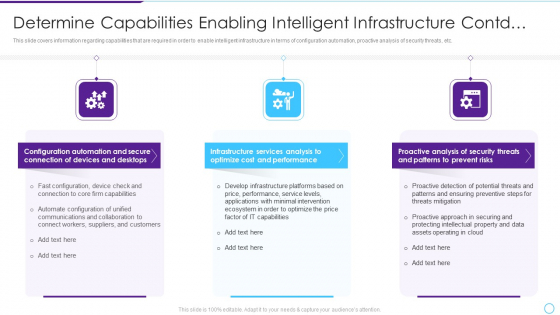 Intelligent Infrastructure Determine Capabilities Enabling Intelligent Infrastructure Contd Elements PDF Intelligent Infrastructure Determine Capabilities Enabling Intelligent Infrastructure Contd Elements PDF