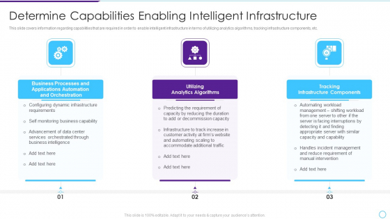 Intelligent Infrastructure Determine Capabilities Enabling Intelligent Infrastructure Professional PDF Intelligent Infrastructure Determine Capabilities Enabling Intelligent Infrastructure Professional PDF