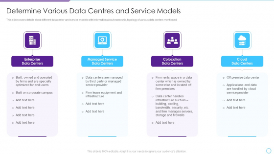 Intelligent Infrastructure Determine Various Data Centres And Service Models Introduction PDF Intelligent Infrastructure Determine Various Data Centres And Service Models Introduction PDF