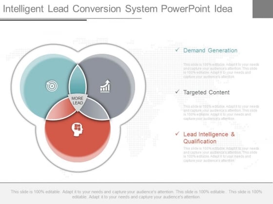 Intelligent Lead Conversion System Powerpoint Idea Intelligent Lead Conversion System Powerpoint Idea
