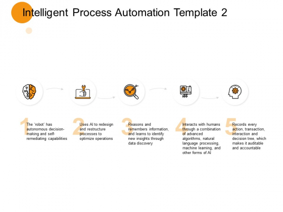 Intelligent Process Automation Capabilities Ppt PowerPoint Presentation Slides Example File Intelligent Process Automation Capabilities Ppt PowerPoint Presentation Slides Example File