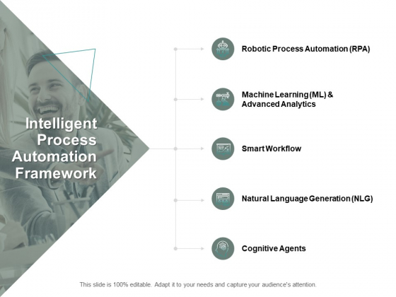 Intelligent Process Automation Framework Ppt PowerPoint Presentation Gallery Graphics