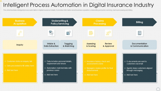 Intelligent Process Automation In Digital Insurance Industry Guidelines PDF Intelligent Process Automation In Digital Insurance Industry Guidelines PDF