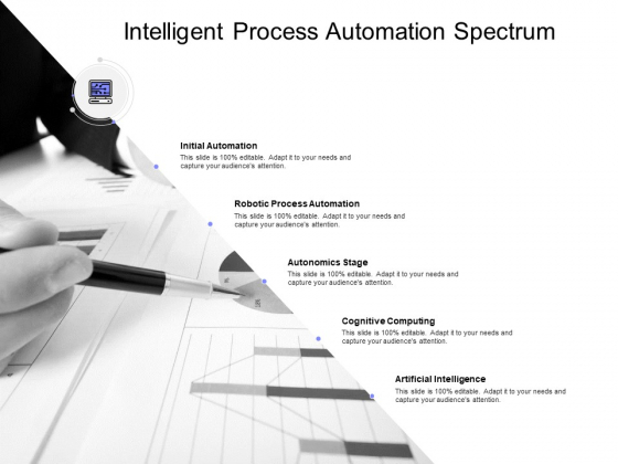 Intelligent Process Automation Spectrum Ppt PowerPoint Presentation Slides Skills