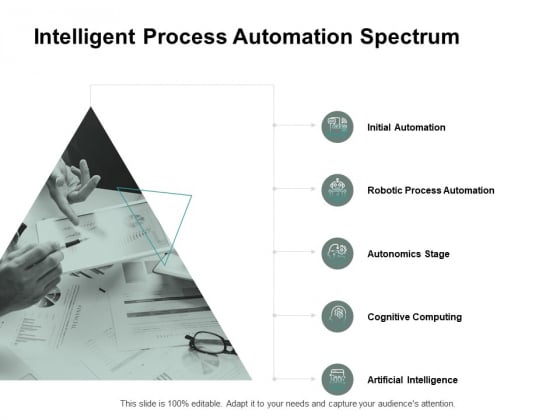 Intelligent Process Automation Spectrum Ppt PowerPoint Presentation Summary Model Intelligent Process Automation Spectrum Ppt PowerPoint Presentation Summary Model
