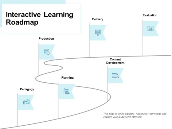Interactive Learning Roadmap Ppt PowerPoint Presentation Infographics File Formats Interactive Learning Roadmap Ppt PowerPoint Presentation Infographics File Formats