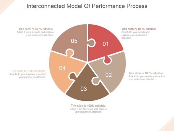 Interconnected Model Of Performance Process Ppt PowerPoint Presentation Background Designs Interconnected Model Of Performance Process Ppt PowerPoint Presentation Background Designs
