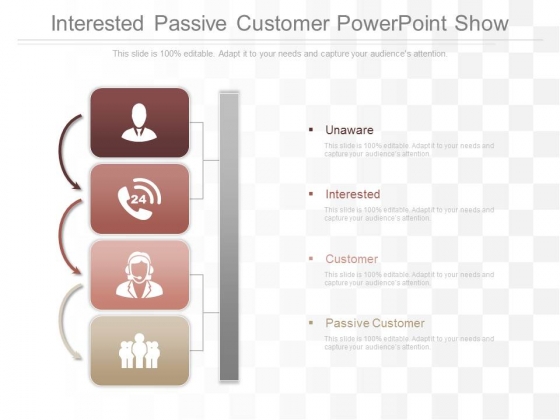 Interested Passive Customer Powerpoint Show Interested Passive Customer Powerpoint Show