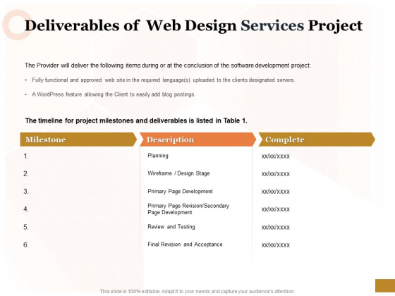 Interface Designing Services Deliverables Of Web Design Services Project Infographics Interface Designing Services Deliverables Of Web Design Services Project Infographics