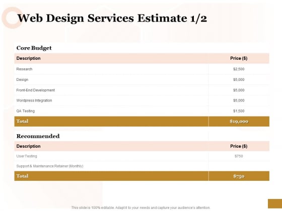 Interface Designing Services Web Design Services Estimate Budget Brochure