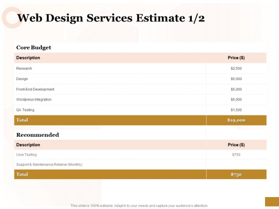 Interface Designing Services Web Design Services Estimate Budget Brochure Interface Designing Services Web Design Services Estimate Budget Brochure