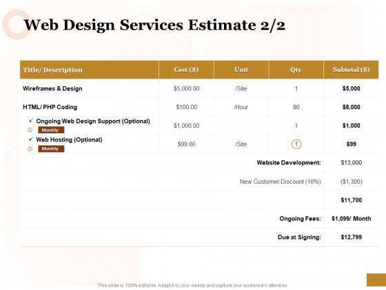 Interface Designing Services Web Design Services Estimate Ideas Interface Designing Services Web Design Services Estimate Ideas
