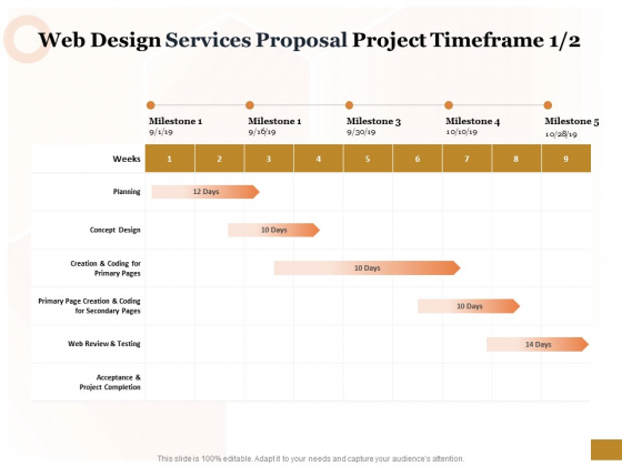 Interface Designing Services Web Design Services Proposal Project Timeframe Planning Information