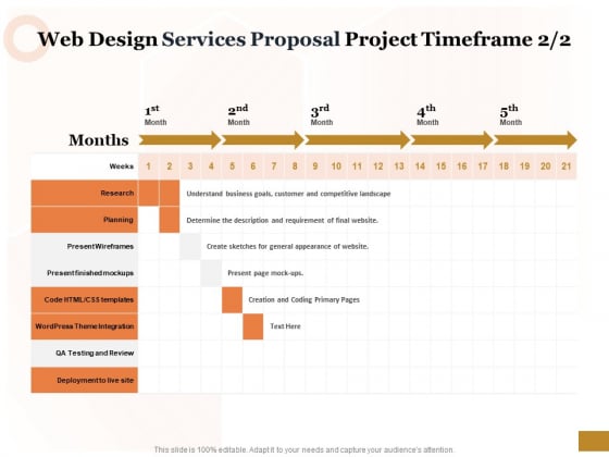 Interface Designing Services Web Design Services Proposal Project Timeframe Rules Interface Designing Services Web Design Services Proposal Project Timeframe Rules