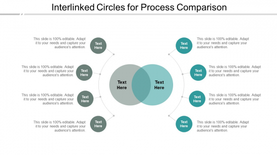 Interlinked Circles For Process Comparison Ppt Powerpoint Presentation File Slide Portrait