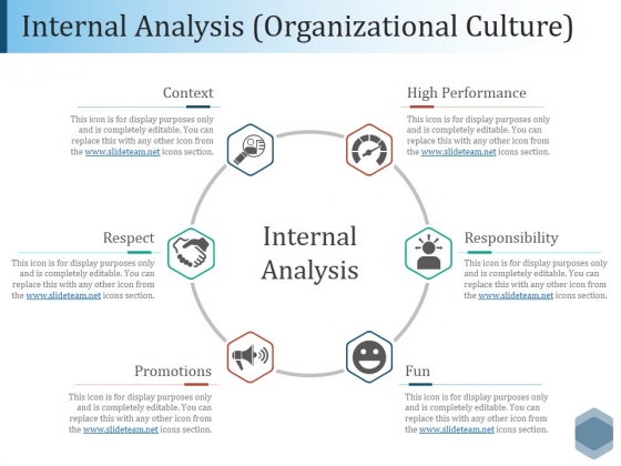 Internal Analysis Organizational Culture Ppt PowerPoint Presentation Infographic Template Guidelines Internal Analysis Organizational Culture Ppt PowerPoint Presentation Infographic Template Guidelines