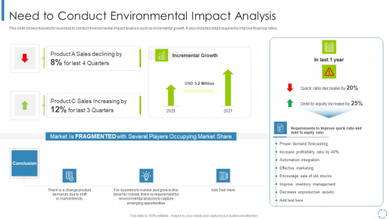 Internal And External Business Environment Analysis Need To Conduct Environmental Impact Analysis Brochure PDF Internal And External Business Environment Analysis Need To Conduct Environmental Impact Analysis Brochure PDF
