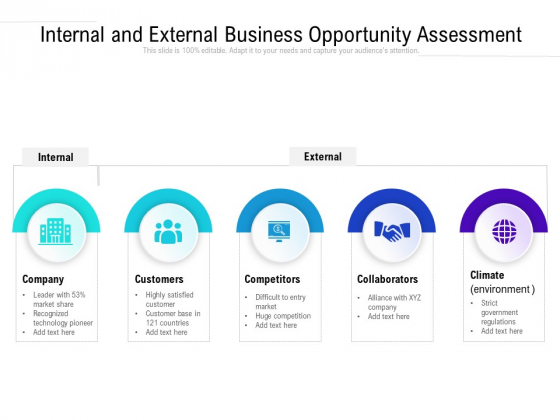 Internal And External Business Opportunity Assessment Ppt PowerPoint Presentation File Maker PDF Internal And External Business Opportunity Assessment Ppt PowerPoint Presentation File Maker PDF