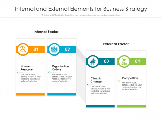 Internal And External Elements For Business Strategy Ppt PowerPoint Presentation Gallery PDF Internal And External Elements For Business Strategy Ppt PowerPoint Presentation Gallery PDF