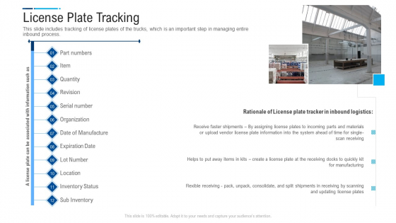 Internal And External Logistics Management Procedure License Plate Tracking Formats PDF