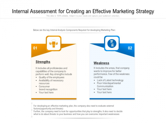 Internal Assessment For Creating An Effective Marketing Strategy Ppt PowerPoint Presentation Styles Samples PDF Internal Assessment For Creating An Effective Marketing Strategy Ppt PowerPoint Presentation Styles Samples PDF