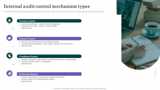 Internal Audit Control Mechanism Types Pictures PDF