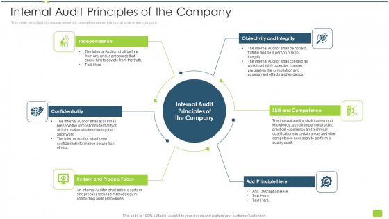 Internal Audit Principles Of The Company Ppt Ideas Design Templates PDF Internal Audit Principles Of The Company Ppt Ideas Design Templates PDF