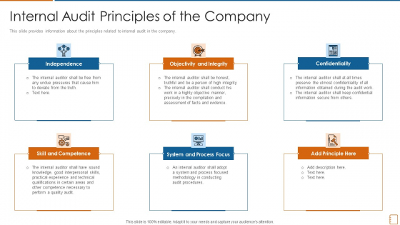 Internal Audit Principles Of The Company Ppt Summary Guidelines PDF Internal Audit Principles Of The Company Ppt Summary Guidelines PDF