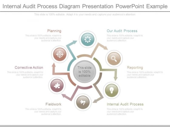 check out our best designs of marketing audit powerpoint templates