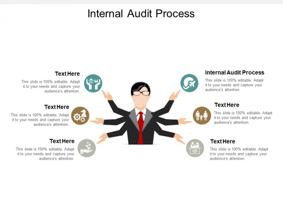 Internal Audit Process Ppt PowerPoint Presentation Infographics Slide Cpb