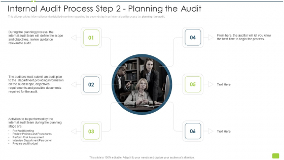 Internal Audit Process Step 2 Planning The Audit Ppt Professional Layouts PDF
