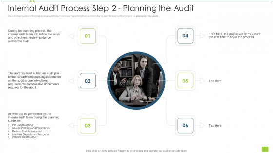 Internal Audit Process Step 2 Planning The Audit Ppt Professional Layouts PDF Internal Audit Process Step 2 Planning The Audit Ppt Professional Layouts PDF