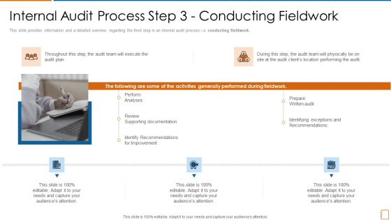 Internal Audit Process Step 3 Conducting Fieldwork Ppt Portfolio Design Inspiration PDF Internal Audit Process Step 3 Conducting Fieldwork Ppt Portfolio Design Inspiration PDF