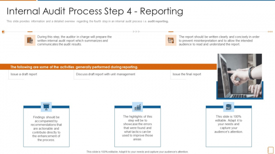 Internal Audit Process Step 4 Reporting Ppt Gallery Show PDF