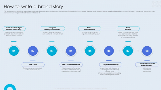 Internal Brand Launch Plan How To Write A Brand Story Icons PDF