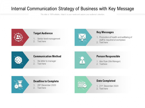 Internal Communication Strategy Of Business With Key Message Ppt PowerPoint Presentation Inspiration Diagrams PDF Internal Communication Strategy Of Business With Key Message Ppt PowerPoint Presentation Inspiration Diagrams PDF