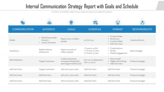 Internal Communication Strategy Report With Goals And Schedule Ppt PowerPoint Presentation Slides Inspiration PDF Internal Communication Strategy Report With Goals And Schedule Ppt PowerPoint Presentation Slides Inspiration PDF