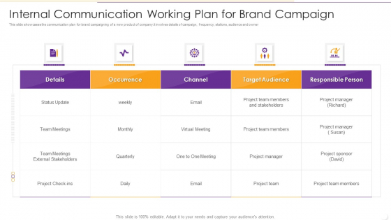 Internal Communication Working Plan For Brand Campaign Introduction PDF Internal Communication Working Plan For Brand Campaign Introduction PDF