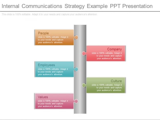 Internal Communications Strategy Example Ppt Presentation Internal Communications Strategy Example Ppt Presentation