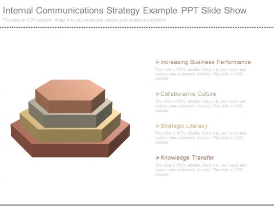 Internal Communications Strategy Example Ppt Slide Show Internal Communications Strategy Example Ppt Slide Show