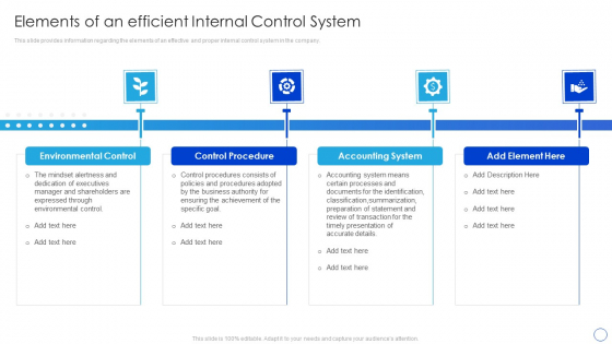 Internal Control System Integrated Framework Elements Of An Efficient Internal Control System Structure PDF Internal Control System Integrated Framework Elements Of An Efficient Internal Control System Structure PDF