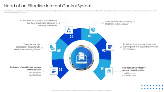 Internal Control System Integrated Framework Need Of An Effective Internal Control System Download PDF Internal Control System Integrated Framework Need Of An Effective Internal Control System Download PDF