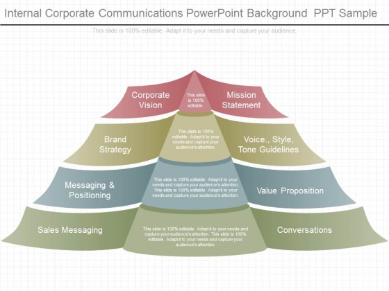 Internal Corporate Communications Powerpoint Background Ppt Sample Internal Corporate Communications Powerpoint Background Ppt Sample