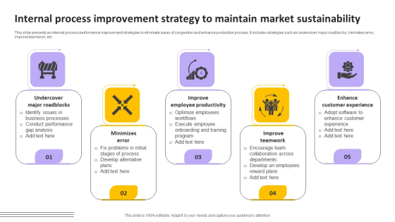 Internal Process Improvement Strategy To Maintain Market Sustainability ...