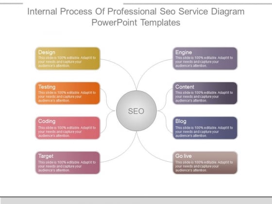 Internal Process Of Professional Seo Service Diagram Powerpoint Templates Internal Process Of Professional Seo Service Diagram Powerpoint Templates