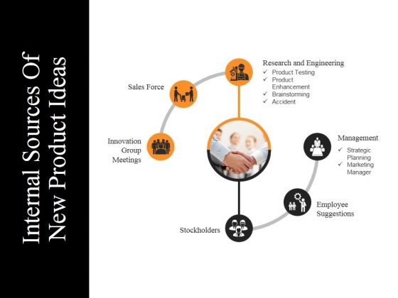Internal Sources Of New Product Ideas Ppt PowerPoint Presentation Inspiration Portfolio Internal Sources Of New Product Ideas Ppt PowerPoint Presentation Inspiration Portfolio