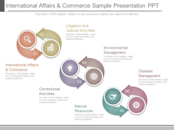 International Affairs And Commerce Sample Presentation Ppt International Affairs And Commerce Sample Presentation Ppt