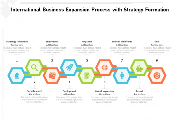 International Business Expansion Process With Strategy Formation Ppt PowerPoint Presentation Icon Display PDF International Business Expansion Process With Strategy Formation Ppt PowerPoint Presentation Icon Display PDF